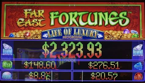 far far far slot game|Far East Fortunes: Enduring Life of Luxury Slot with .